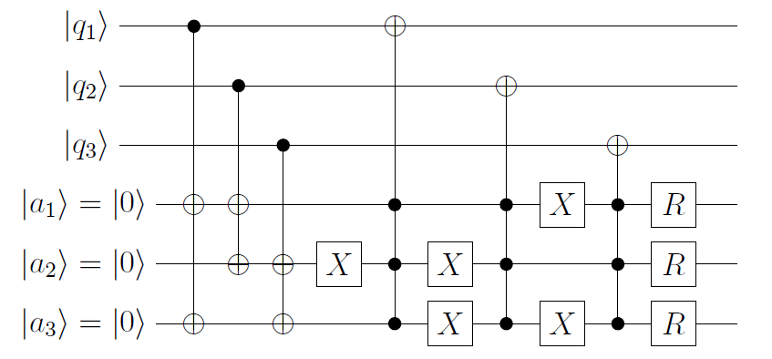 qubit array